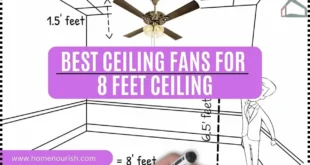 best ceiling fans for 8 foot ceilings
