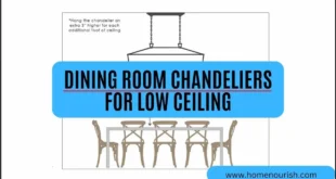 Best Dining Room Chandeliers for Low Ceiling